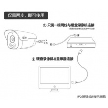 宇视500W红外摄像机